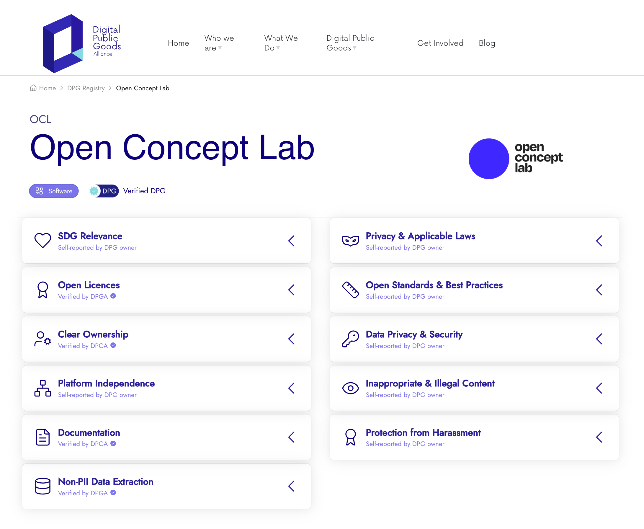 OCL in the DPG Registry